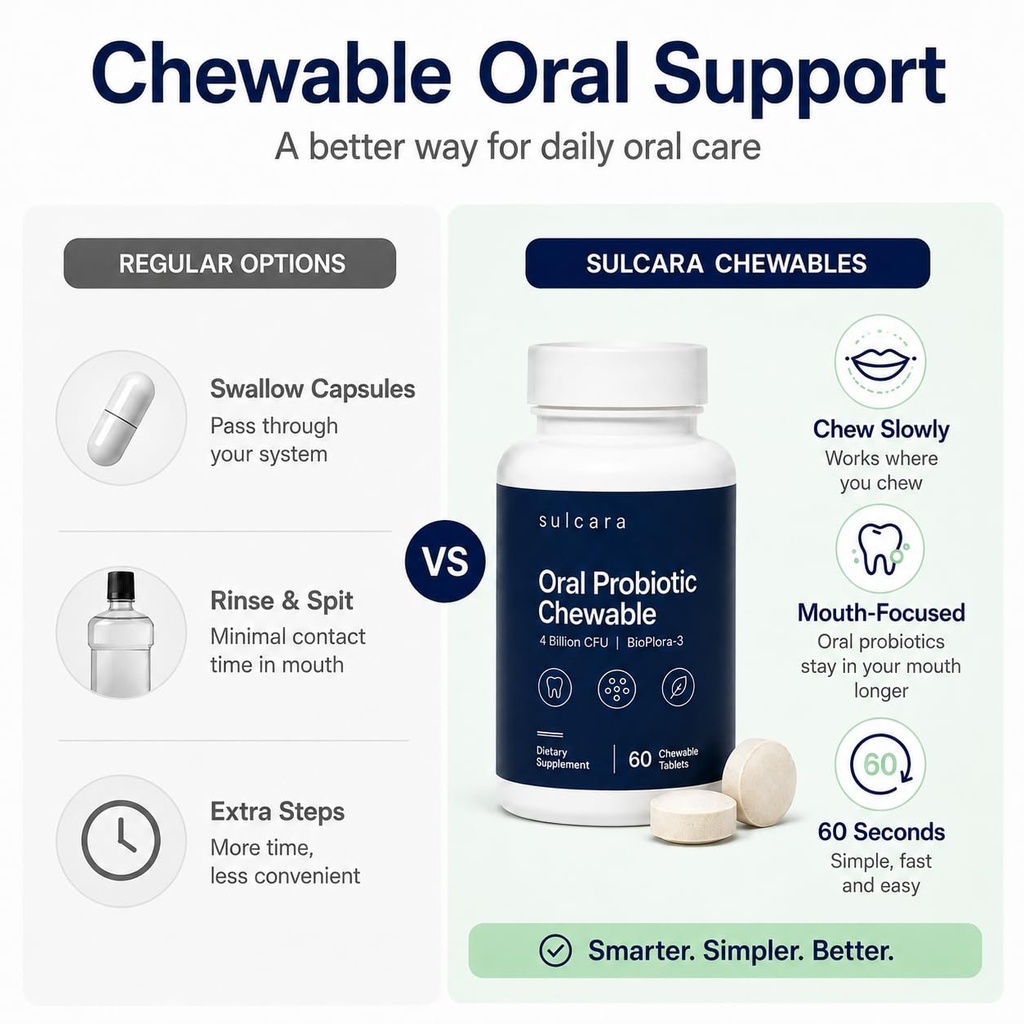 sulcara-oral-probiotic-chewables-guava-x-5.jpg