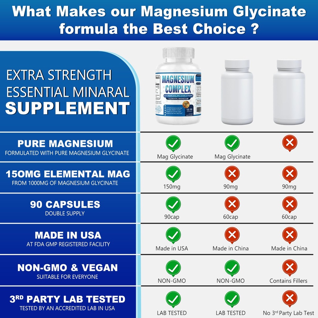 magnesium-complex-supplement-7-elemental-5.jpg
