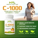 2-pack-mfl-vitamin-c-zinc-c-1000-vit-c-1-2.jpg