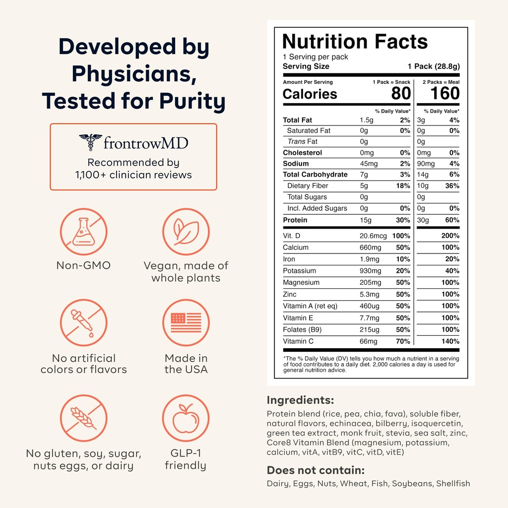 goode-health-meal-replacement-shake-vani-2.jpg