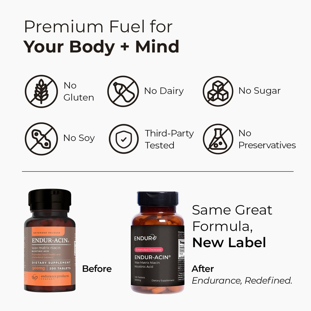 endur-acin-niacin---vitamin-b3-niacin-50-3.jpg