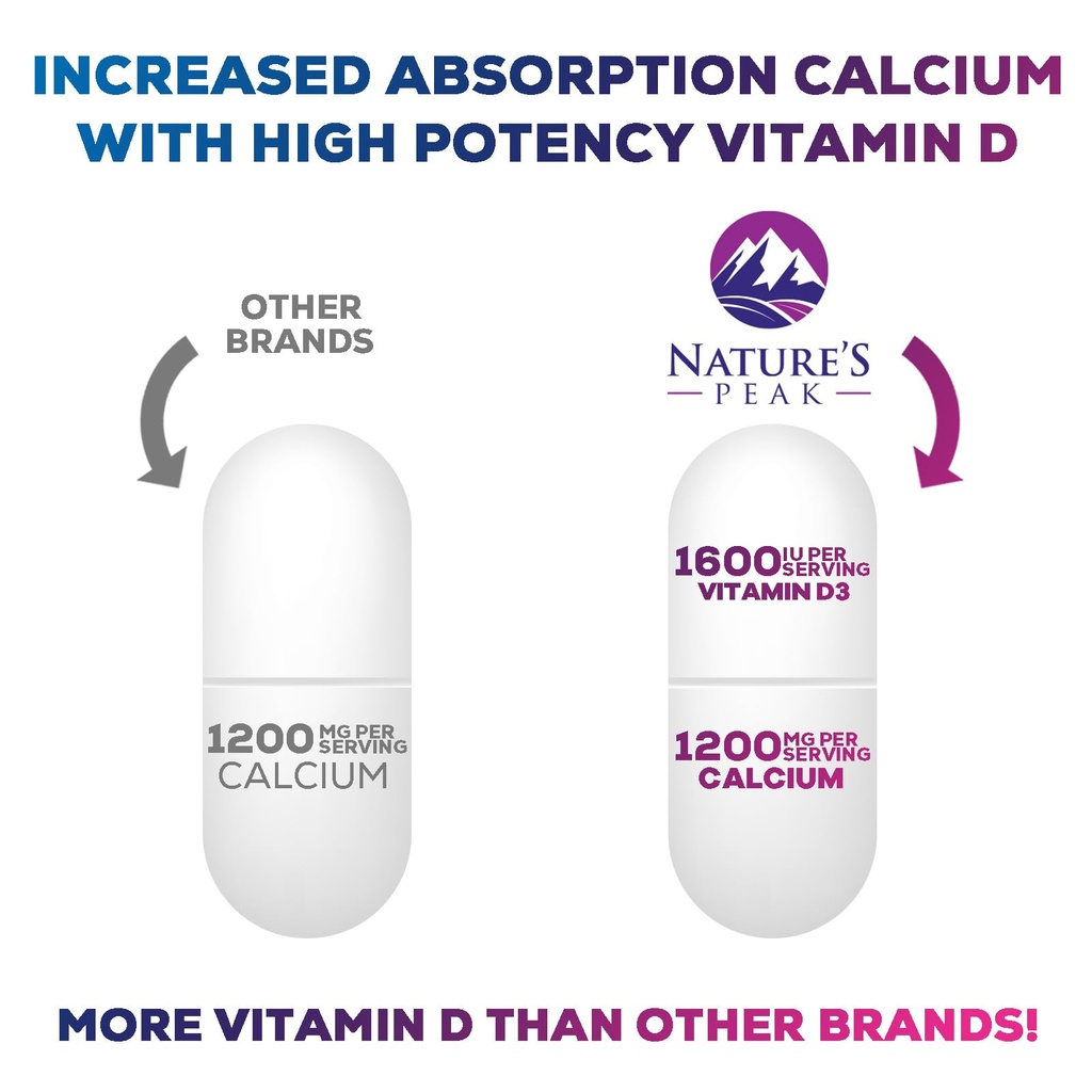 calcium-1200-mg-per-serving-with-vitamin-5.jpg