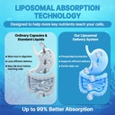 liposomal-calcium-magnesium-zinc-liquid--2.jpg