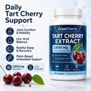 aacnre-cryocherry-tart-cherry-extract-co-2.jpg