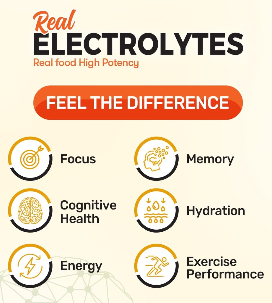 focus-orange-nootropic-electrolyte-hydra-3.jpg