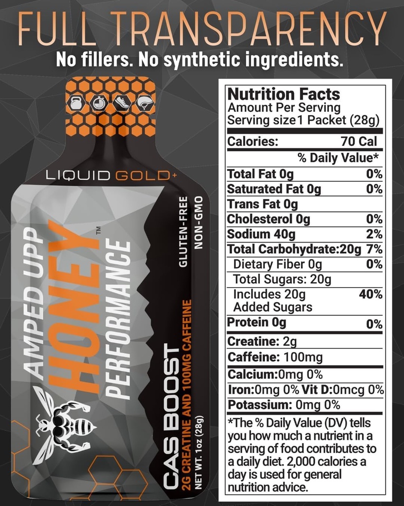 amped-upp-honey-pre7-cas-boost-for-stren-5.jpg