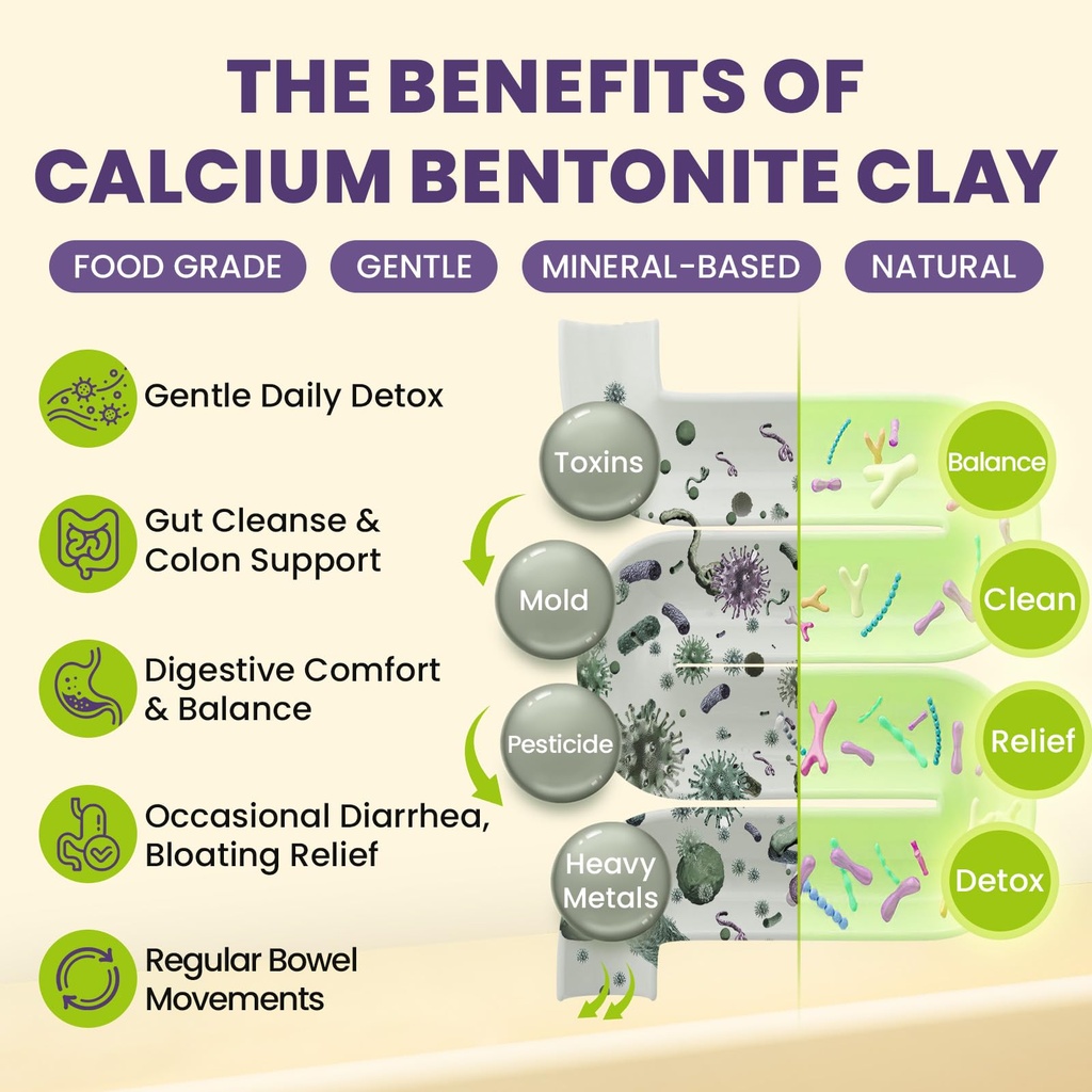 calcium-bentonite-clay-detox-capsules-co-2.jpg