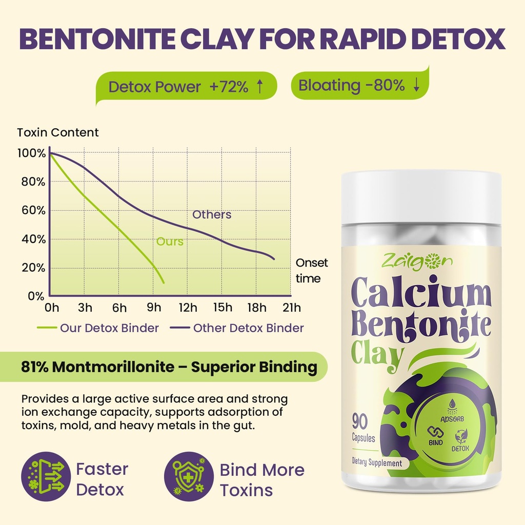 calcium-bentonite-clay-detox-capsules-co-6.jpg