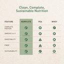 hemp-vegan-protein-powder-unflavored-veg-5.jpg