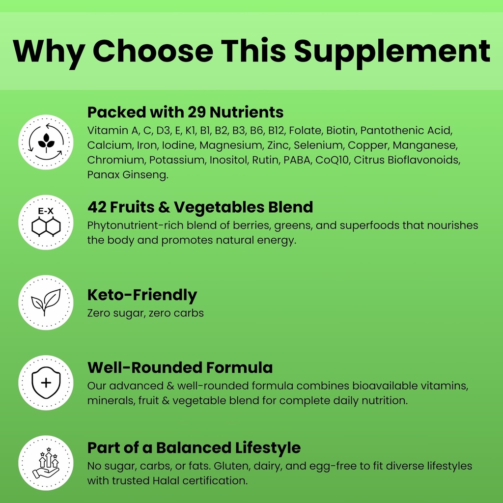 shifaa-nutrition-halal-vitamins-multivit-3.jpg