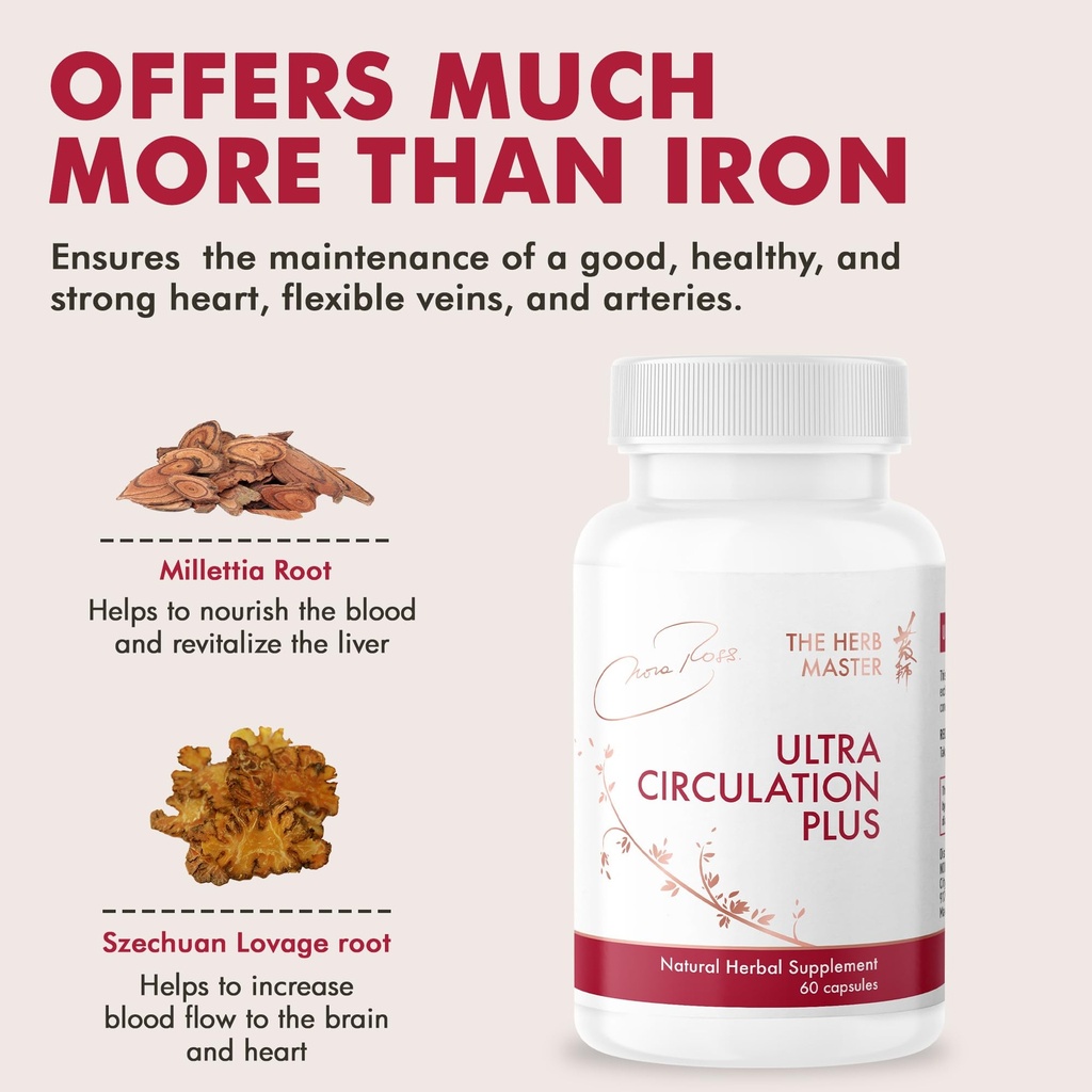 nora-ross-ultra-circulation-supplements--5.jpg
