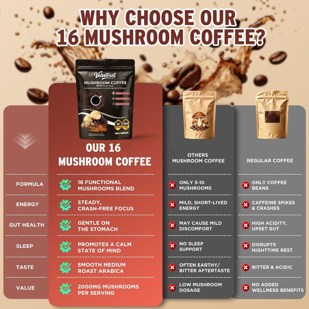 velvetrust-mushroom-coffee-16-mushrooms--5.jpg