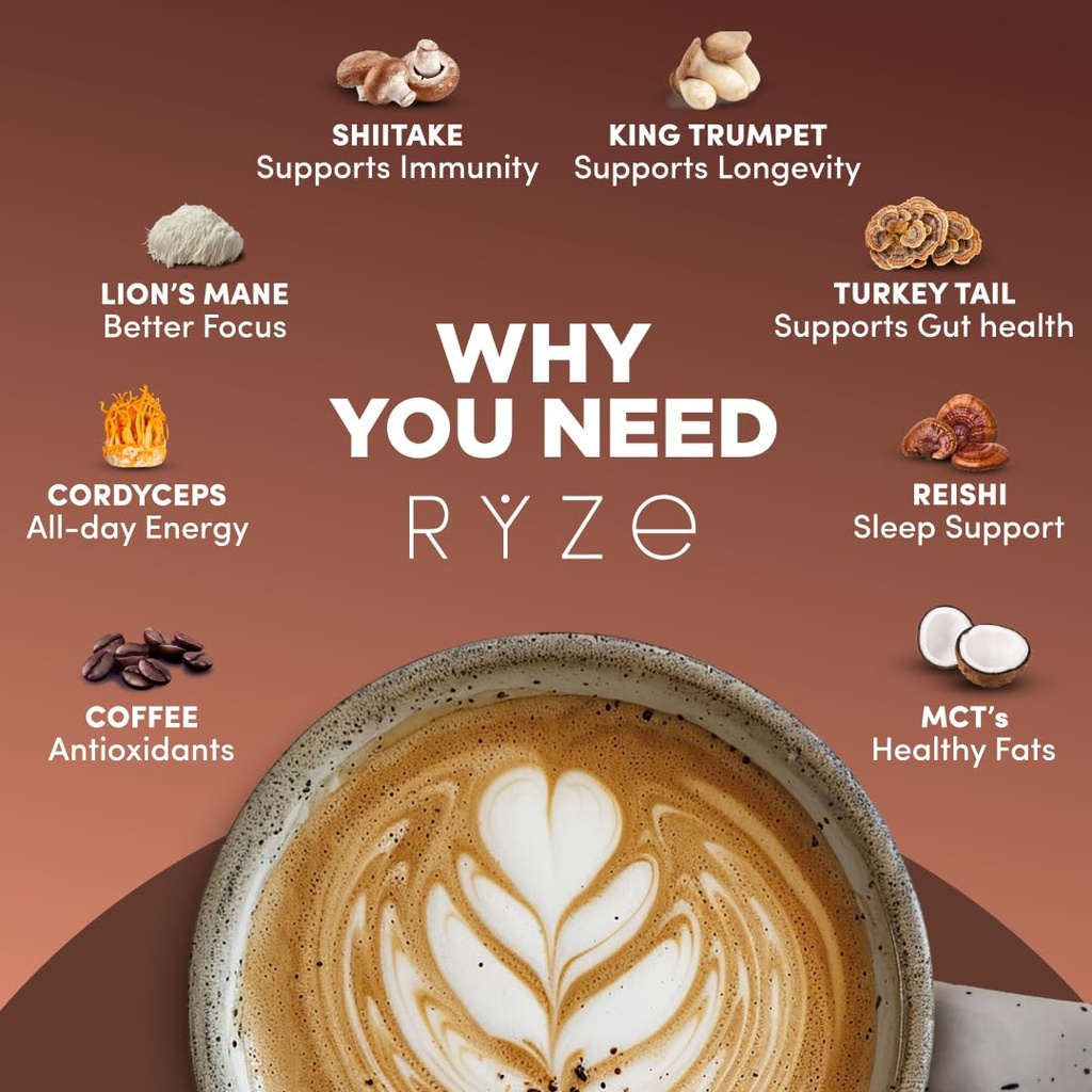 ryze-superfoods-mushroom-dark-roast-coff-6.jpg