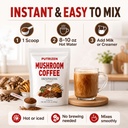 putrizen-herbalwell-mushroom-coffee-blen-6.jpg