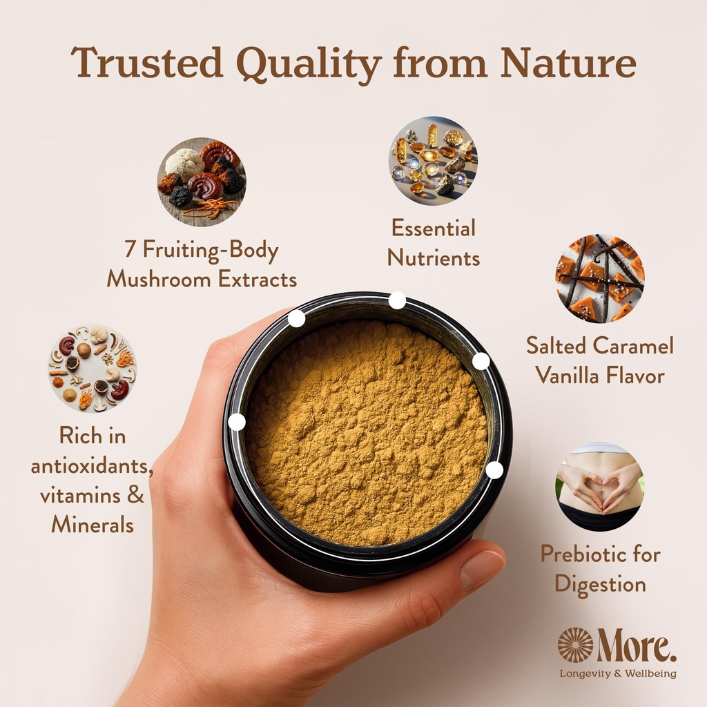 more-longevity-wellbeing-premium-mushroo-4.jpg