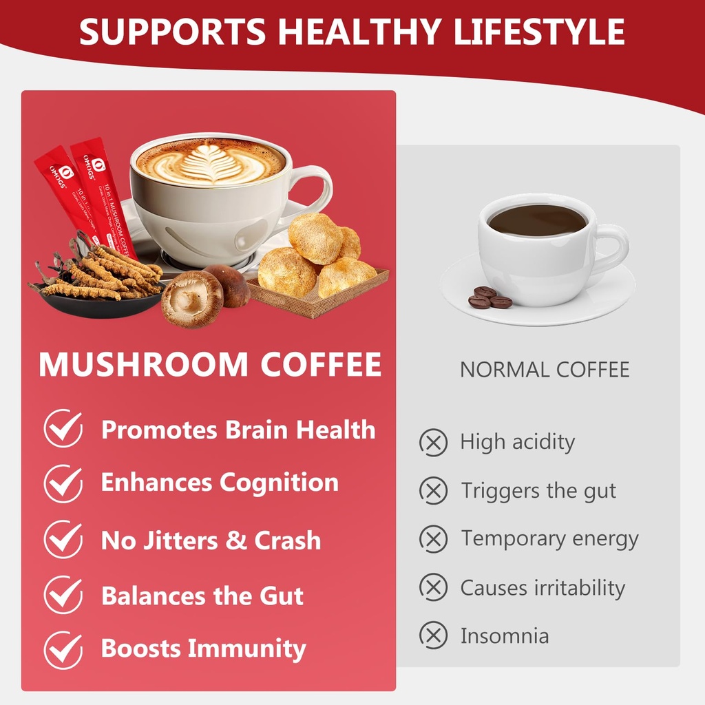 omogs-mushroom-coffee-10-in-1-extract-po-5.jpg