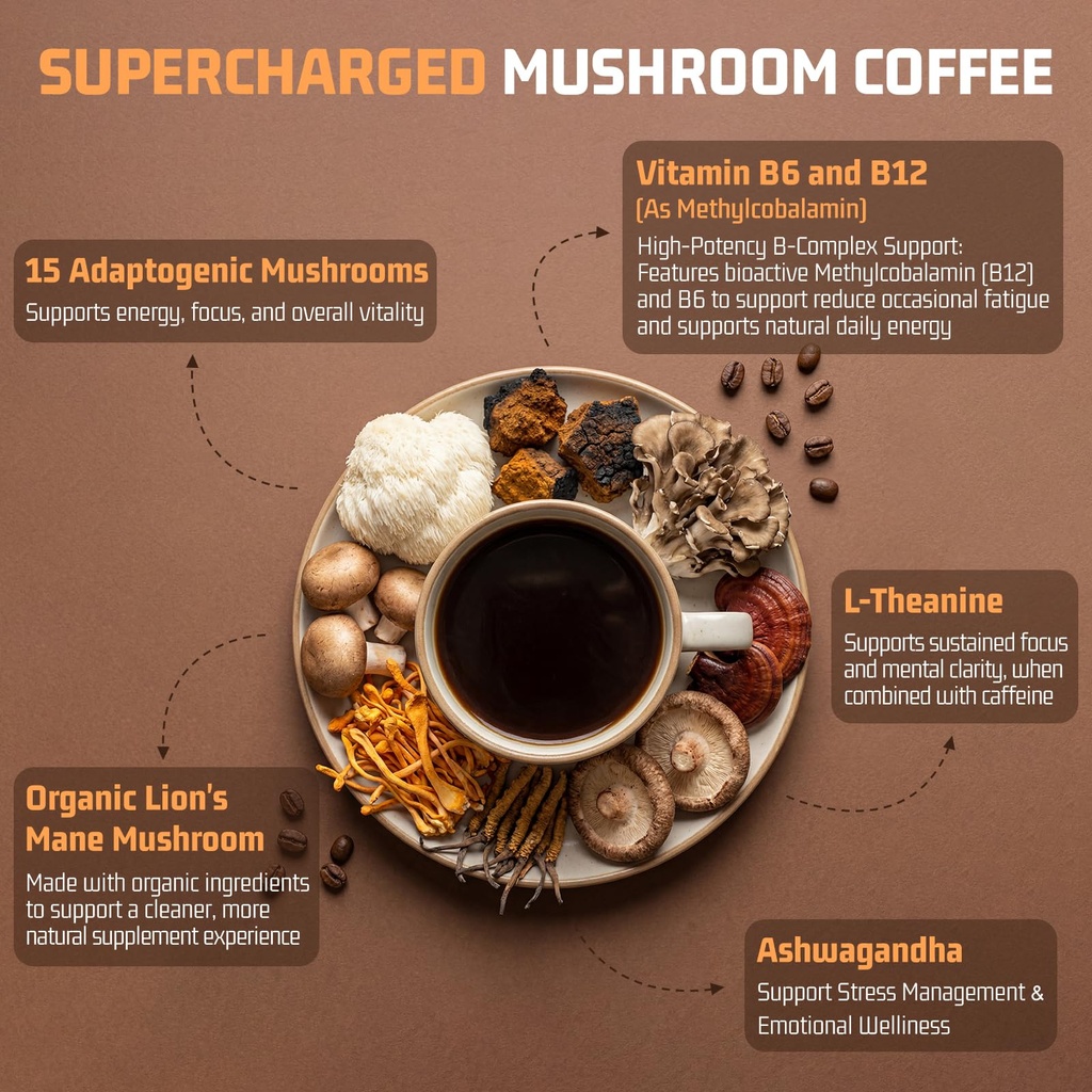 nature-echo-15-in-1-mushroom-coffee-powd-3.jpg