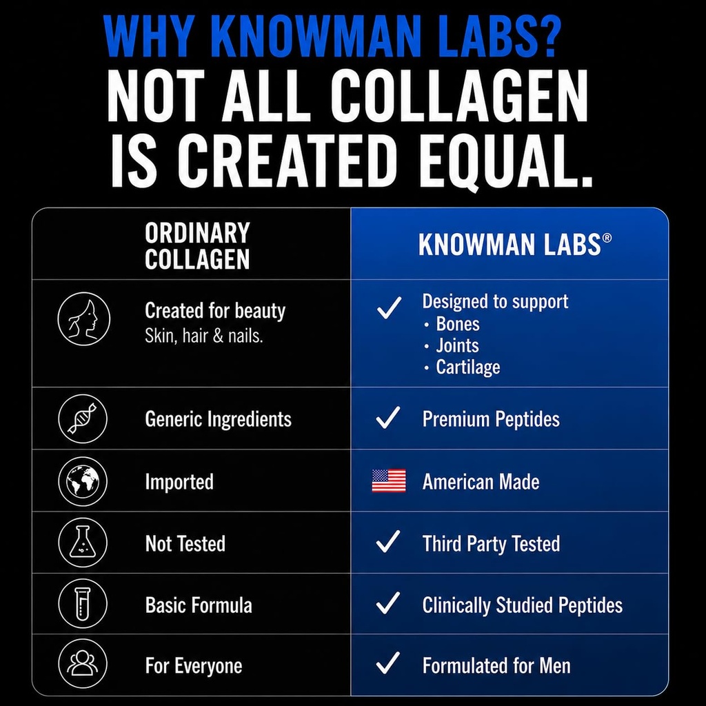 premium-collagen-for-men-bone-joint-musc-6.jpg