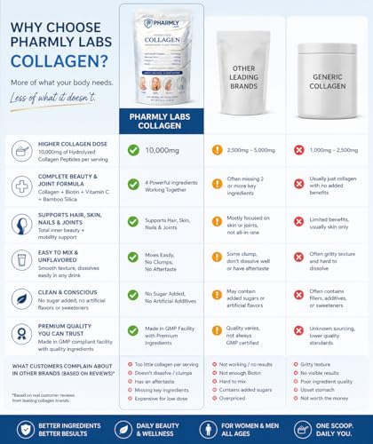 hydrolyzed-collagen-peptides-powder-for--6.jpg