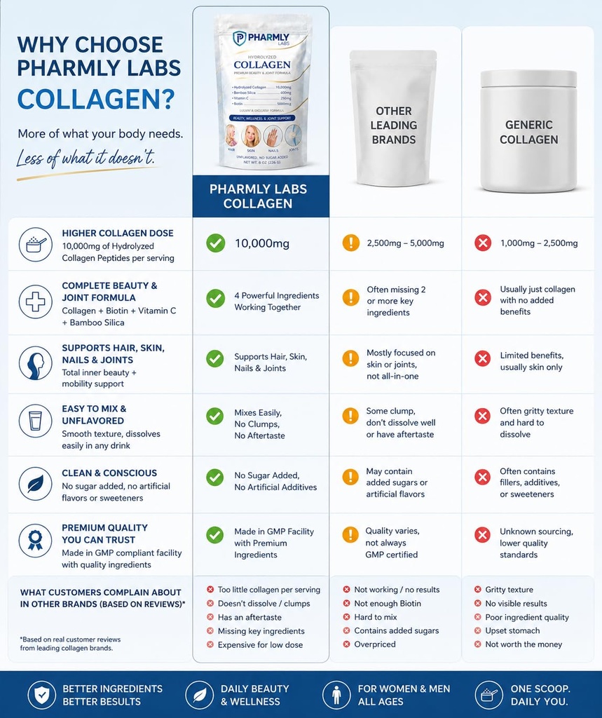 hydrolyzed-collagen-peptides-powder-for--2.jpg