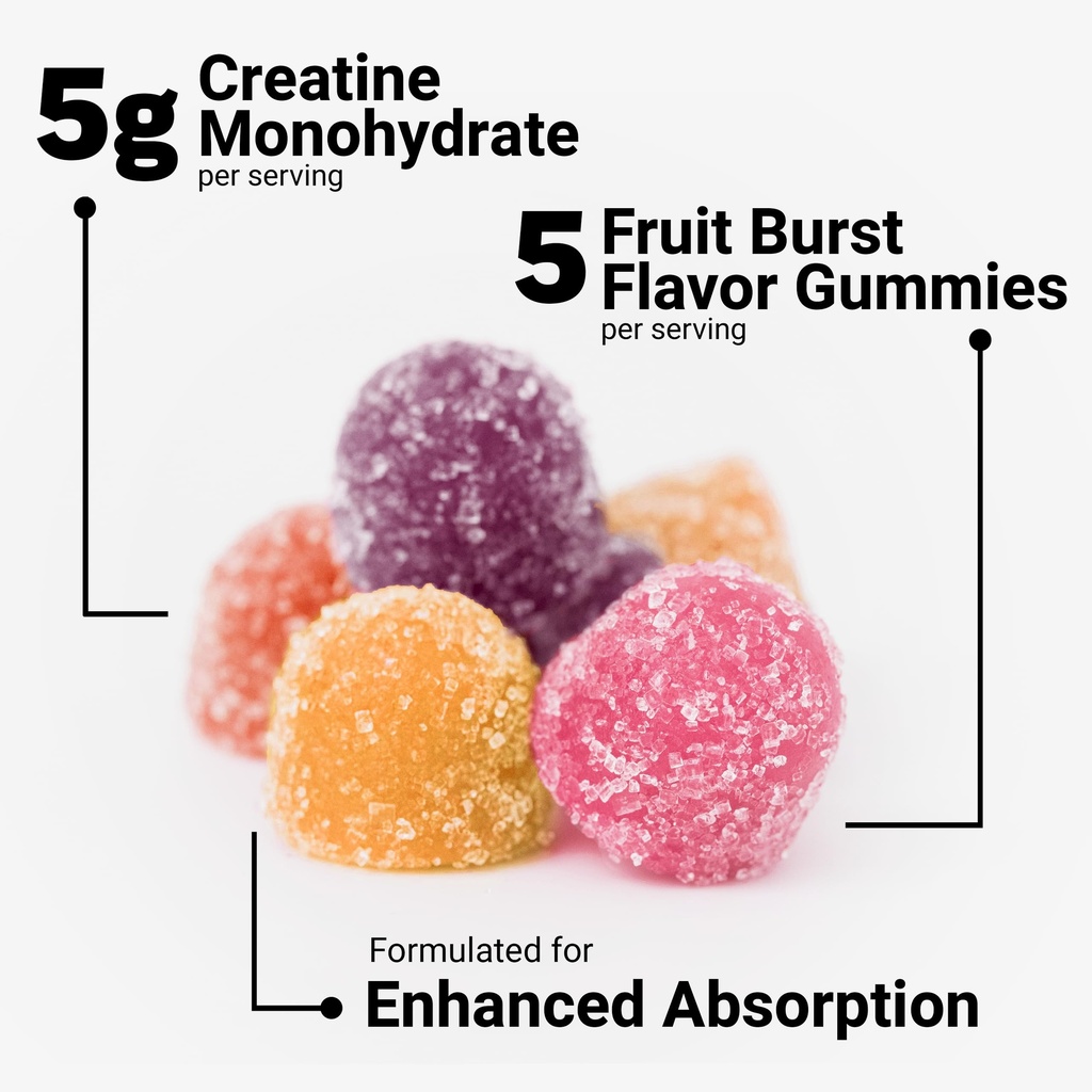 force-factor-creatine-monohydrate-gummie-3.jpg