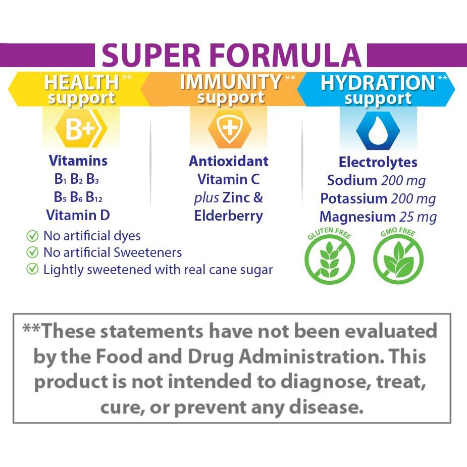 health-immunity-hydration-electrolyte-dr-4.jpg