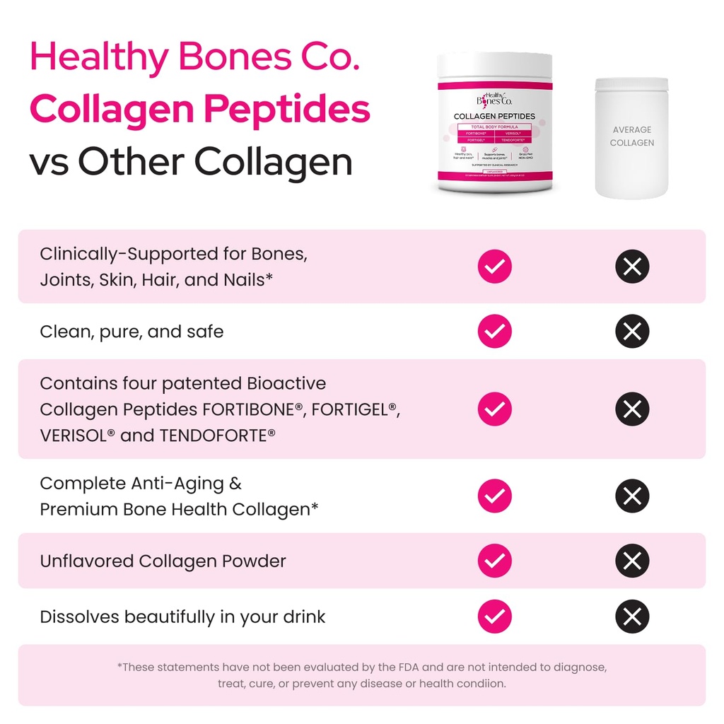 annatrol-bone-support-fortibone-collagen-2.jpg