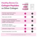 annatrol-bone-support-fortibone-collagen-2.jpg