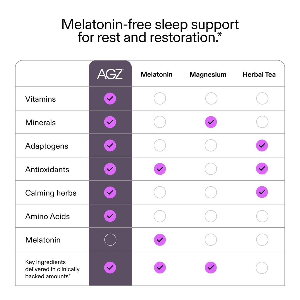 ag1-agz-sleep-drink-7-count-travel-pack--5.jpg