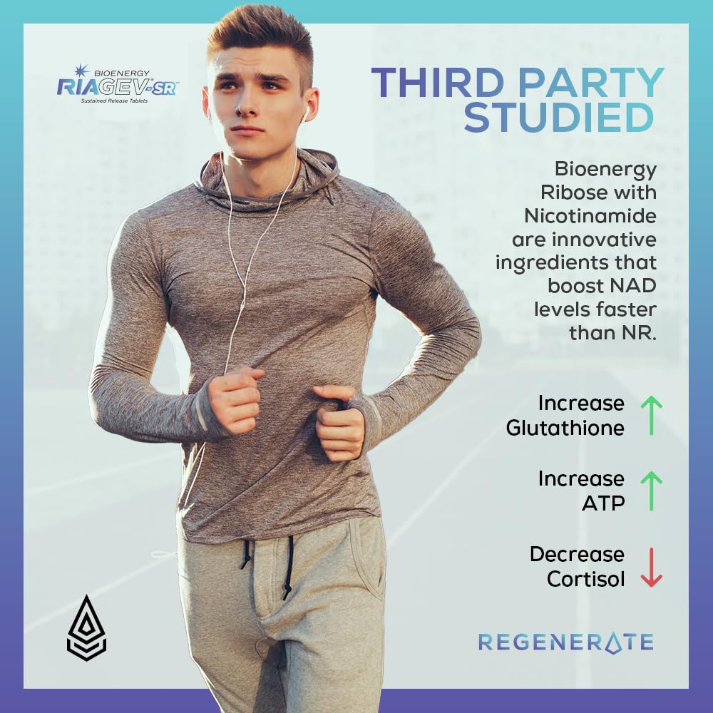 regenerate-sustained-release-supplement--3.jpg