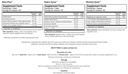 sbo-kit-phase-2-3-month-supply-kit-optim-2.jpg