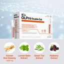 jung-kwan-jang-glpro-double-cut-pre-post-6.jpg