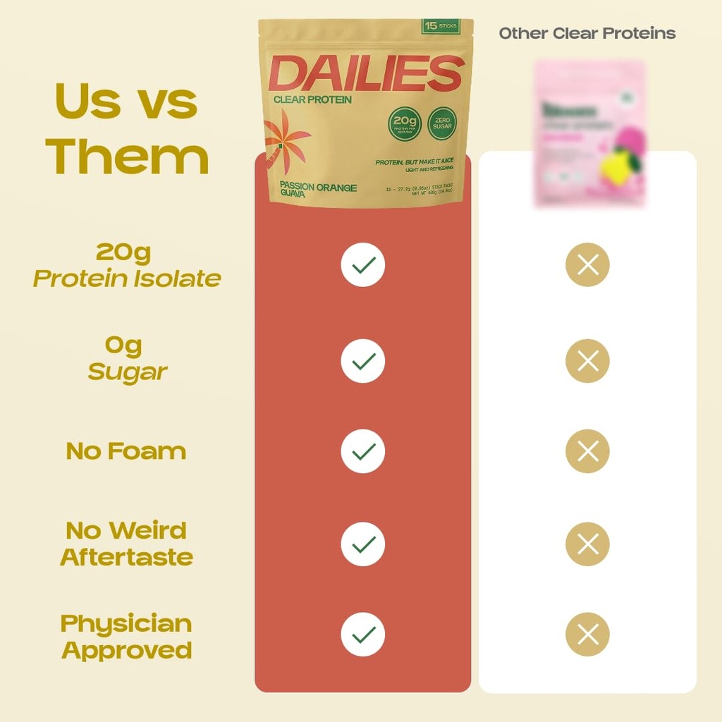 dailies-clear-protein-powder-sugar-free--3.jpg