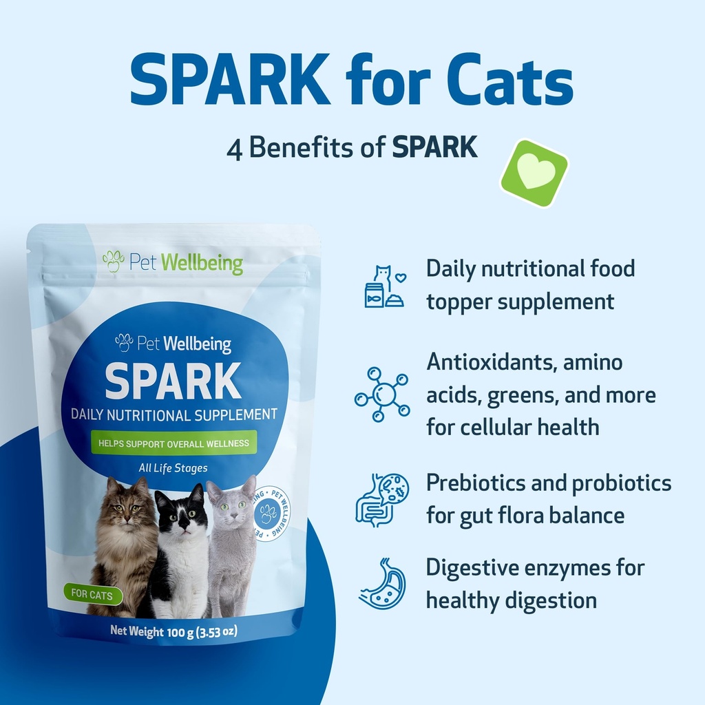 pet-wellbeing-spark-daily-nutritional-gr-3.jpg