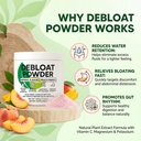 sentk-debloat-powder-bloating-water-rete-2.jpg