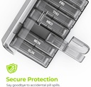 auvon-xl-weekly-pill-organizer-2-times-a-4.jpg