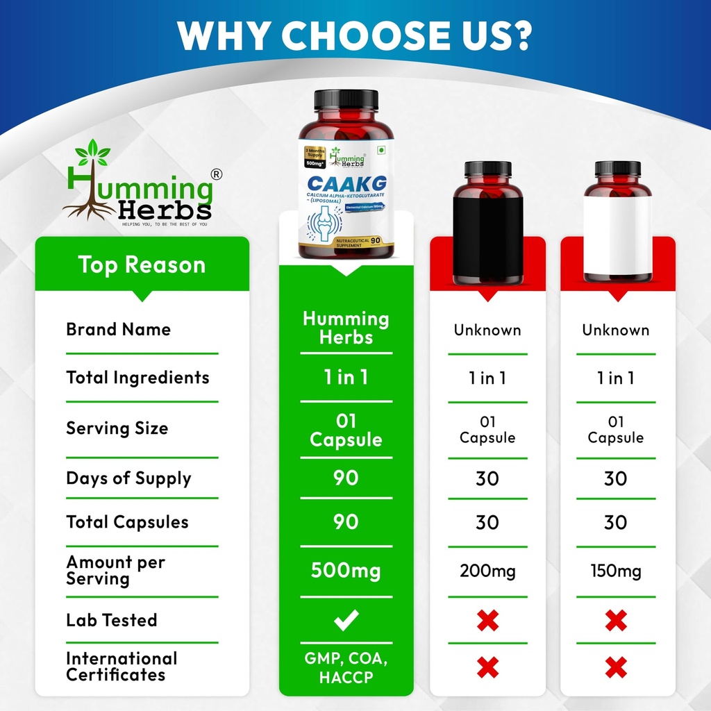 humming-herbs-calcium-alpha-ketoglutarat-4.jpg