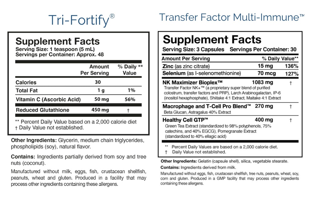 researched-nutritionals-foundation-kit-t-4.jpg