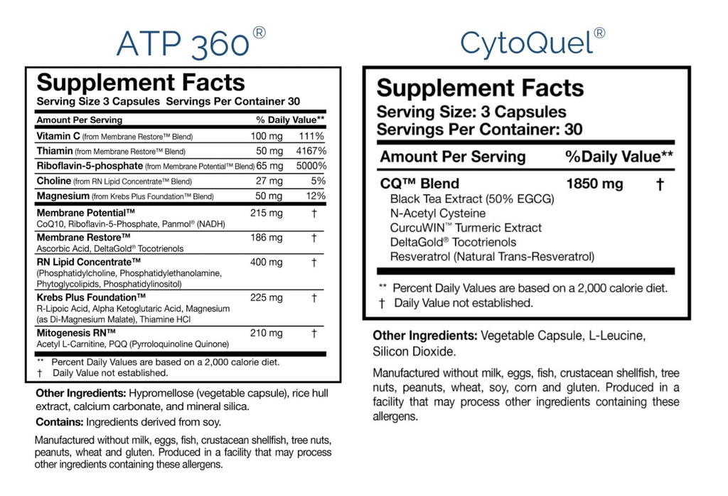 researched-nutritionals-foundation-kit-t-3.jpg