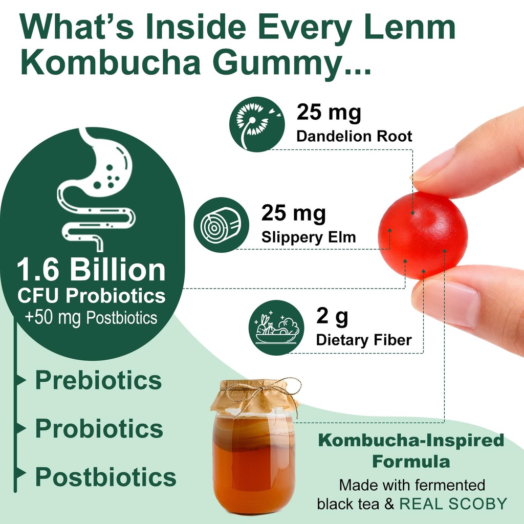 probiotic-kombucha-gummies-prebiotics-pr-3.jpg