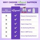 2-packs-saffron-gummies-sugar-free-saffr-4.jpg