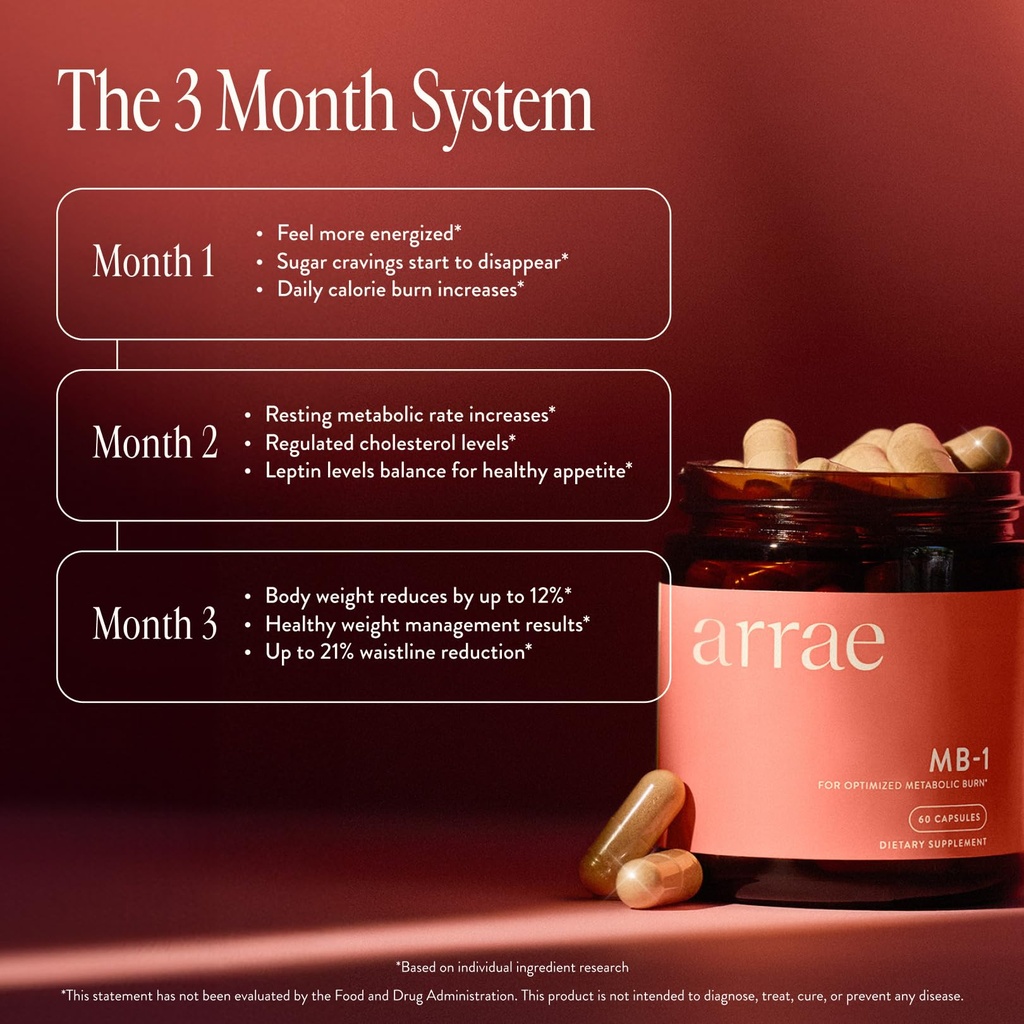 arrae-mb-1-metabolism-support-supplement-6.jpg