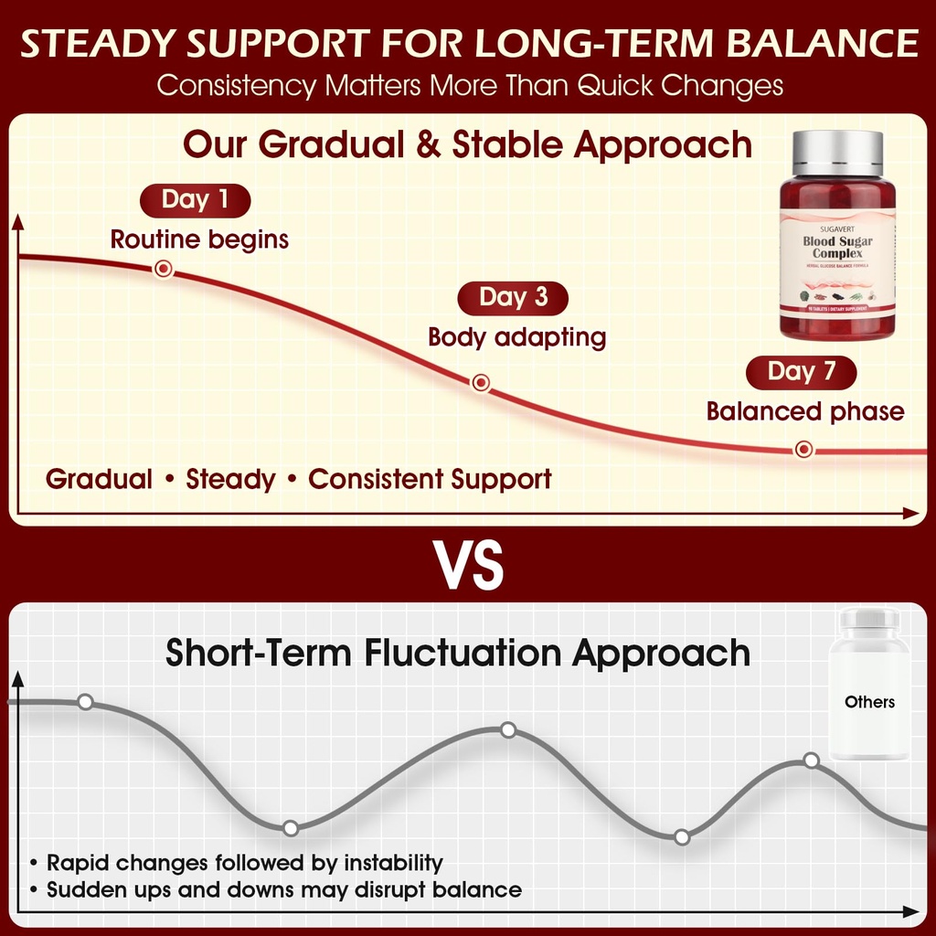 blood-sugar-complex-herbal-glucose-balan-4.jpg