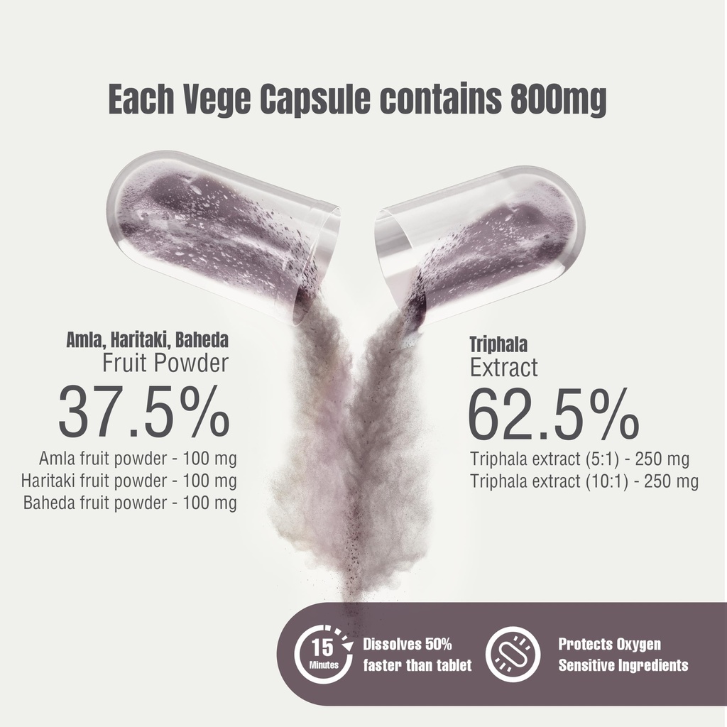 herbsforever-triphala-capsules-extract-r-5.jpg