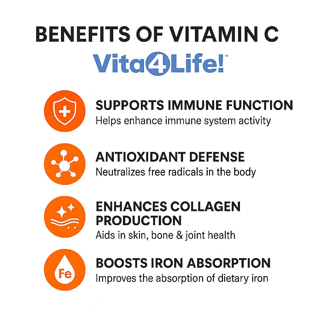 vita4life-vitamin-c-1000mg-with-zinc-bio-4.jpg