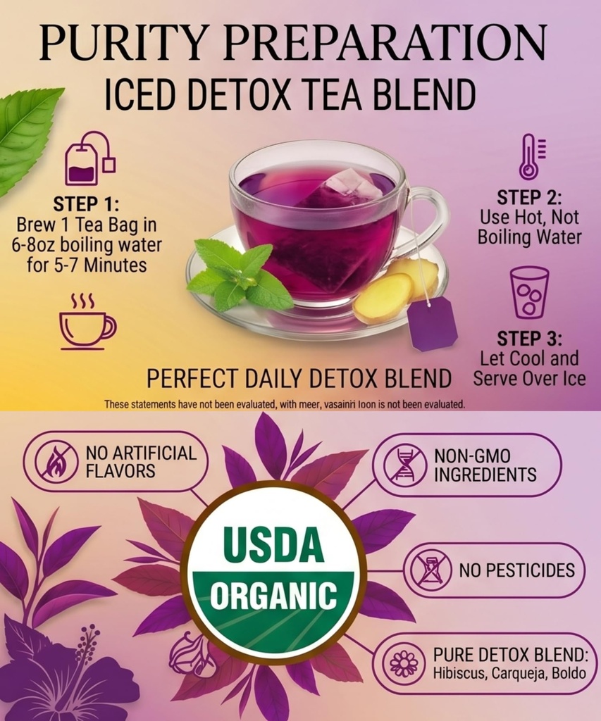 life-by-sublime-purity-organic-detox-tea-3.jpg