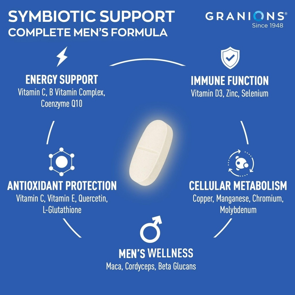 granions-27-mens-multivitamins-minerals--5.jpg