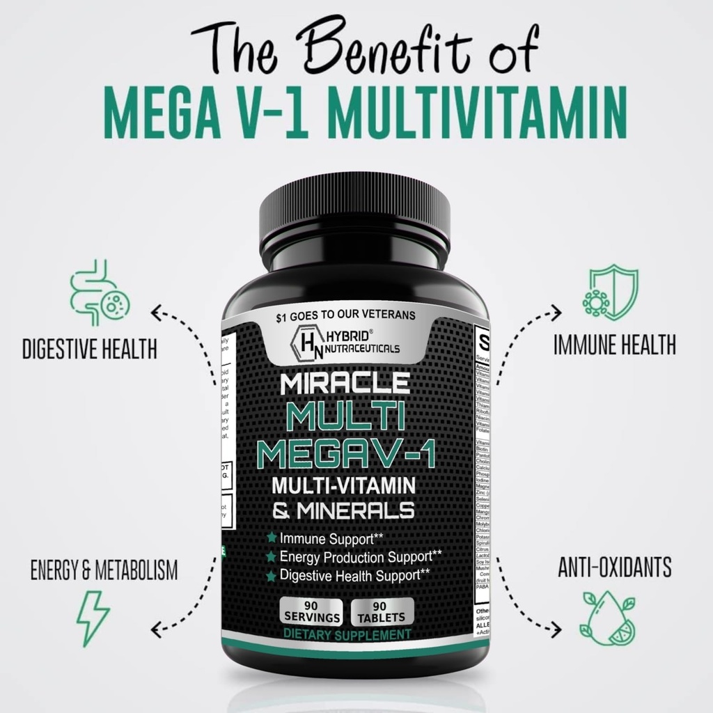 megav-1-multi-vitamin-superfood-minerals-5.jpg