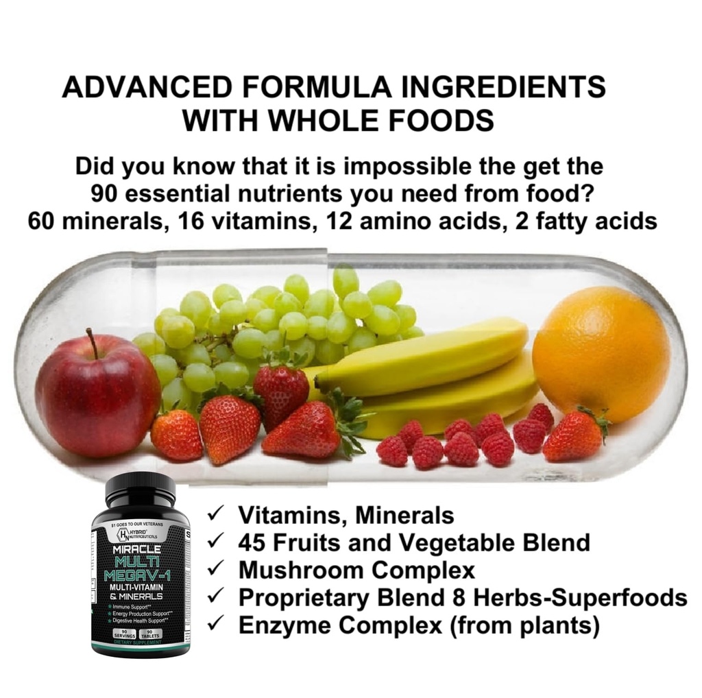 megav-1-multi-vitamin-superfood-minerals-6.jpg
