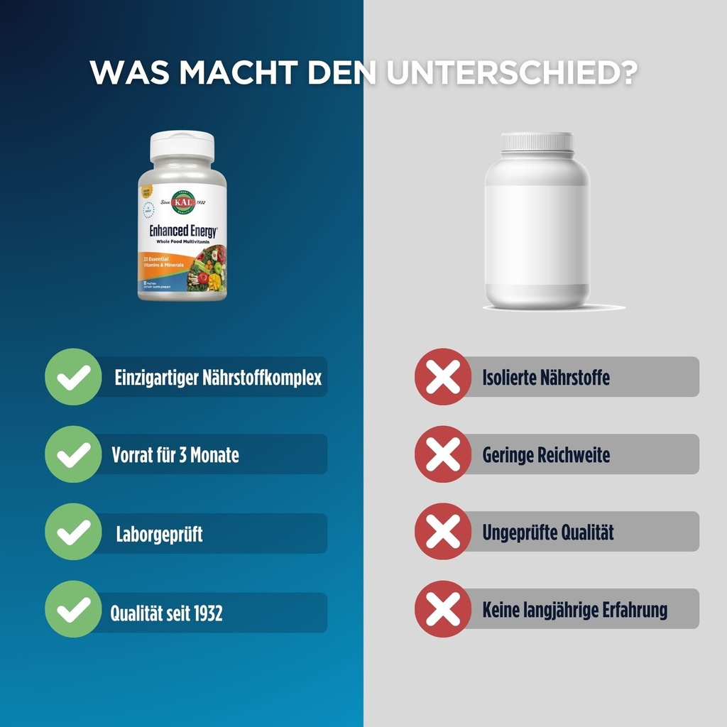 kal-enhanced-energy-iron-free-tablets-90-4.jpg